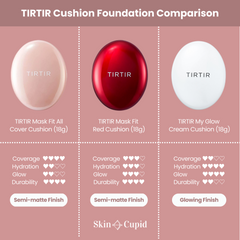 TIRTIR Mask Fit Red Cushion SPF40 PA++ (18g) 3 Shades – Skin Cupid